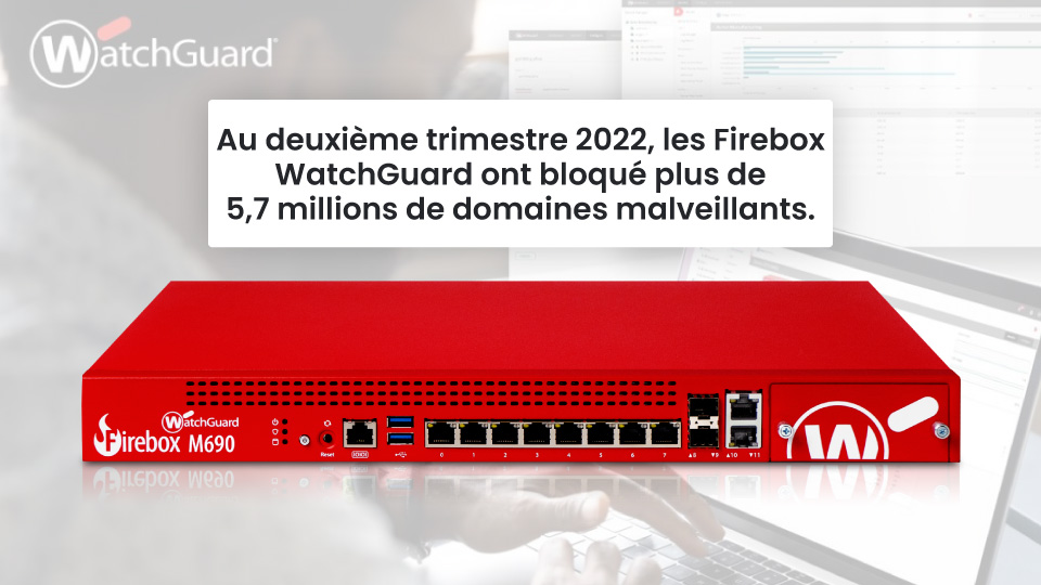 WatchGuard - Objectif 2022