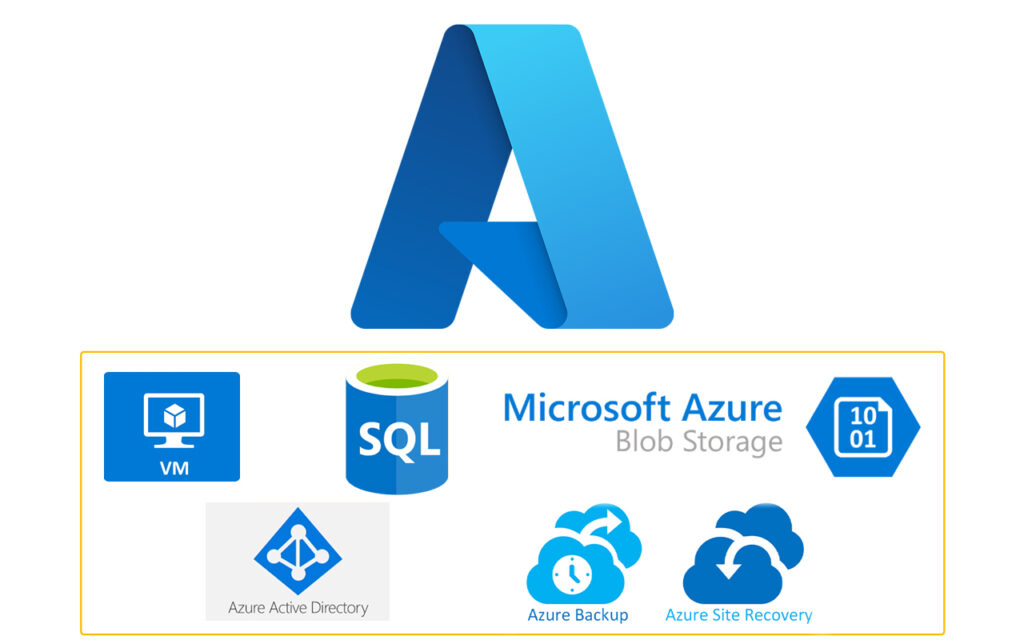 Modules IT de Microsoft Azure